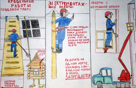 Плакаты по технике безопасности глазами детей