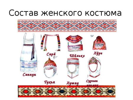 Элементы одежды Чувашского народа