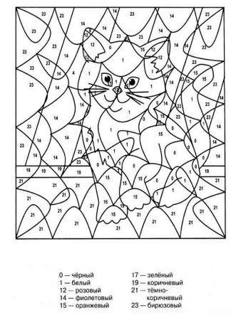 Раскраска по номерам для детей