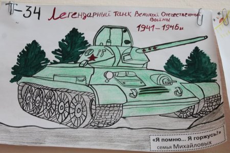 Рисунки на тему помним гордимся чтим