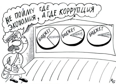 Рисунок на тему нет коррупции