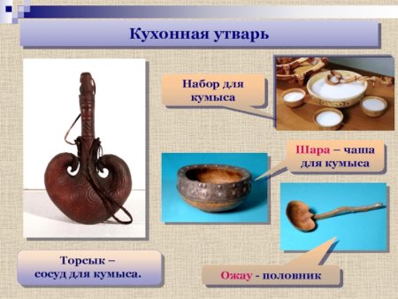 Торсык трафарет