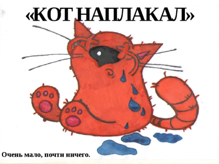 Кот наплакал фразеологизм