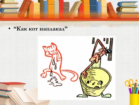 Плачущий кот рисунок