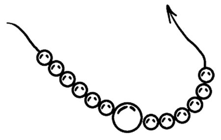 Бусы трафарет