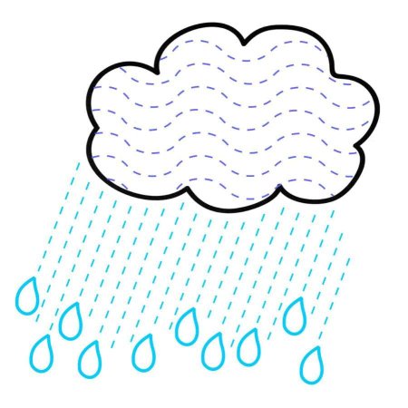 Раскраска дождь