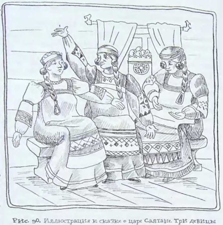 Три девицы под окном рисунок