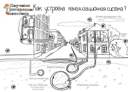 Солнечная система задания для детей