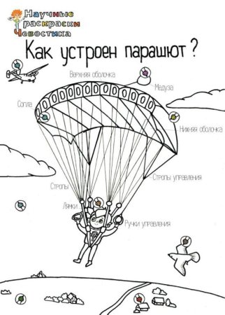 Тобольский Кремль план схема