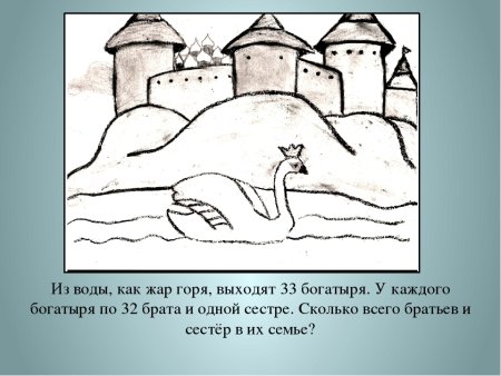 Белка из сказки Пушкина о царе Салтане