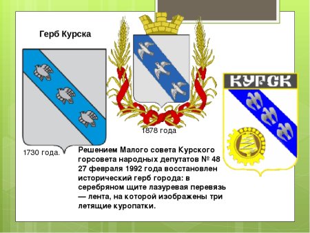 Герб Курска СССР