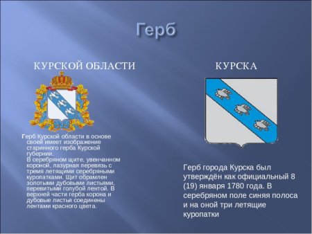 Герб Курска и Курской области