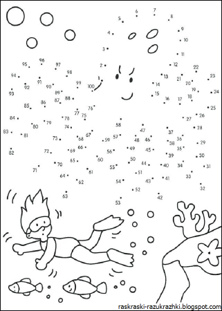 Рисование по цифрам