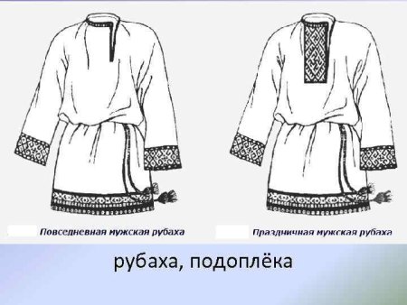 Рисования для детей рубаха мужская