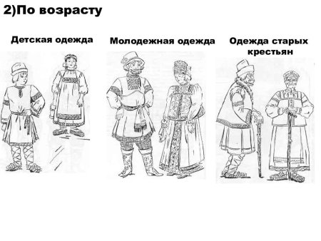 Телеуты национальный костюм раскраска