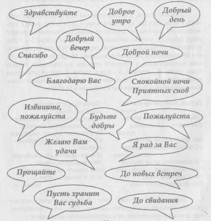 Вежливые слова задания для детей