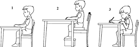 Правильная посадка за столом