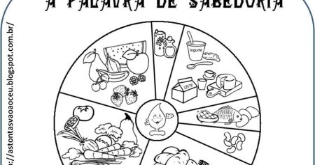 Раскраски по здоровому питанию