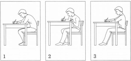 Правильная и неправильная посадка за партой