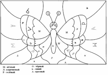 Рисование по цветам для детей