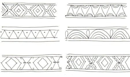 Ленточный орнамент