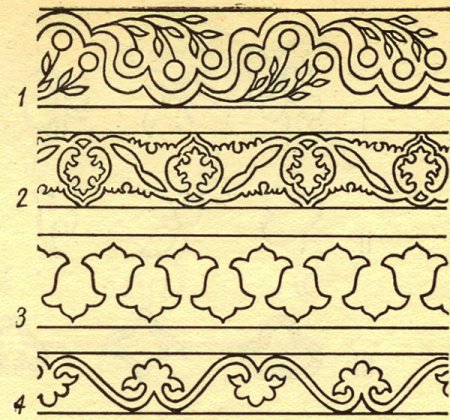 Растительный орнамент в полосе