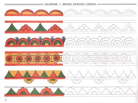 Северная Двина роспись пермогорская элементы
