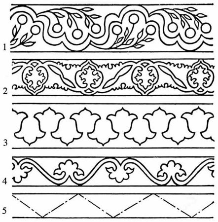 Орнамент раскраска для детей