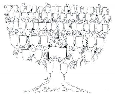 Родословное дерево