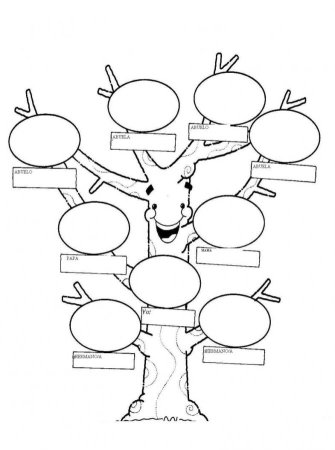 Генеалогическое Древо шаблоны для заполнения