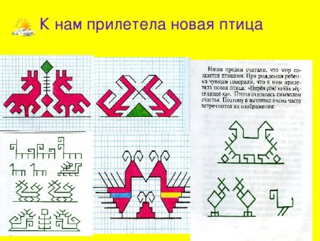 Выкройка Чувашского платья