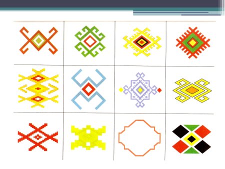 Мордовский национальный костюм раскраска