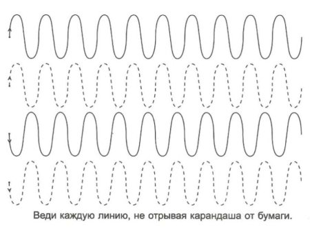Штриховки обводилки упражнения для развития руки ребенка