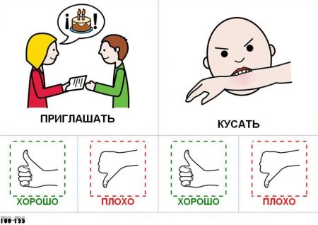 Карточки Пекс для аутистов эмоции