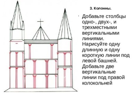 Миланский кафедральный собор рисунок