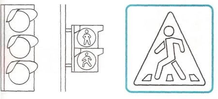 Дорожный знак пешеходный переход раскраска