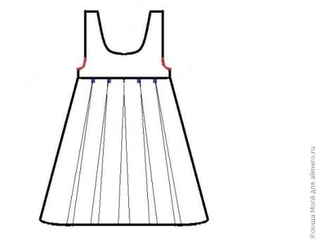 Сарафан для рисования