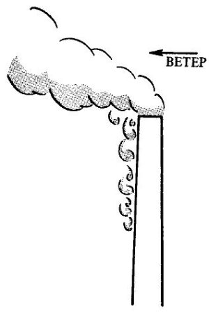 Раскраска дым