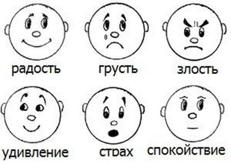 Эмоции смайлики черно белые