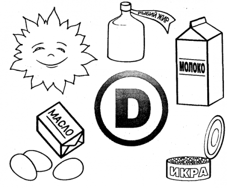 Раскраска витамины