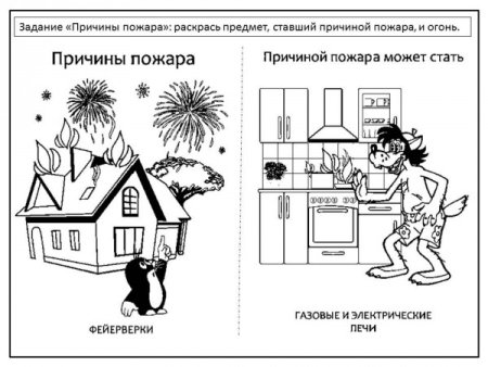 Раскраски по безопасности для детей