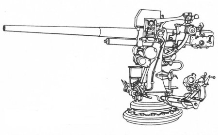 Раскраски пушки