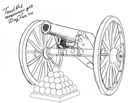 Военные пушки раскраска