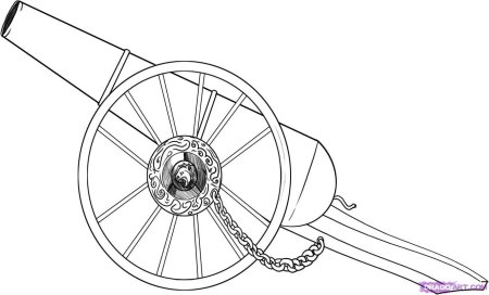 Пушка раскраска