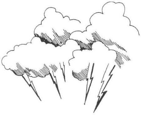 Weather раскраска