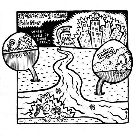 Раскраска pollutions