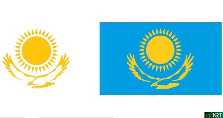 Флаг Кыргызстана раскраска