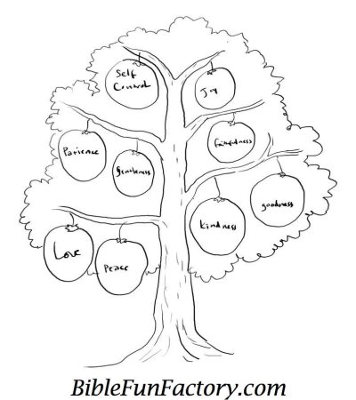 Раскраска - семейное дерево. фамильное дерево