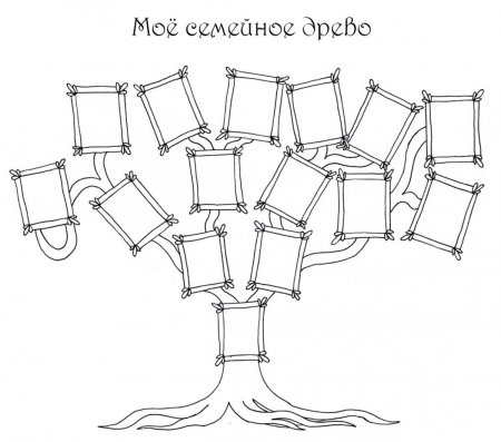 Раскраска родословное Древо семьи