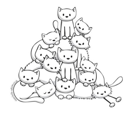 Раскраски милых котиков